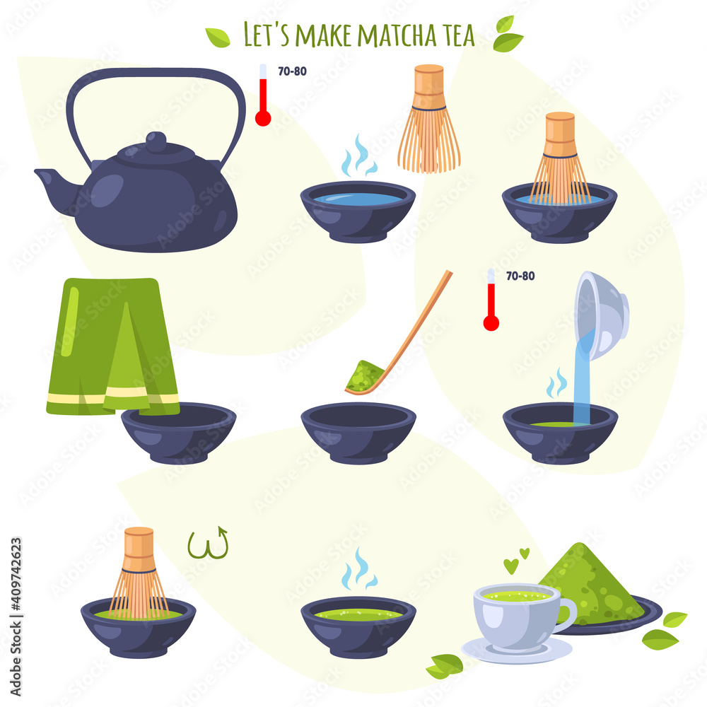 Japanese ceremony with Matcha. Lets make matcha tea. Steps to get finished Japanese healthy drink. Icons isolated vector illustration. White background. Japanese ceremony with Matcha. Lets make matcha tea. Steps to get finished Japanese healthy drink. Icons isolated vector illustration. White background.