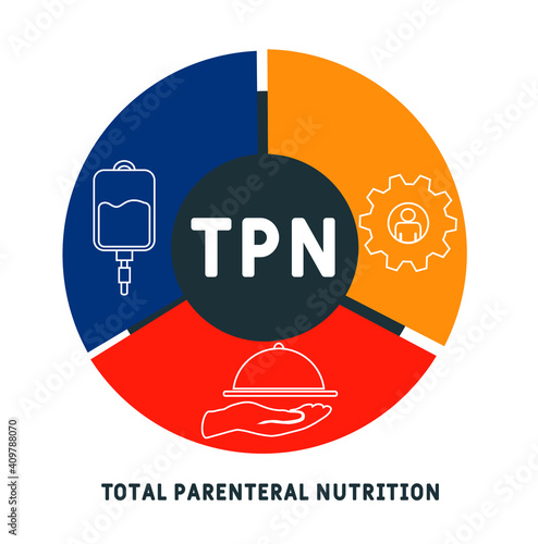 TPN - Total Parenteral Nutrition acronym. medical concept background.  vector illustration concept with keywords and icons. lettering illustration with icons for web banner, flyer, landing page