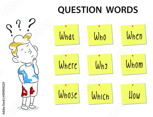 question words English grammar learning vector