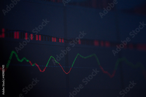 Digital chart on monitor trade stock , Business investment finance concept