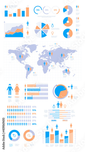 Demographic infographic. People population statistics percentage visualisation graphic garish vector business presentation. Population graphic data, demographic world map illustration photo