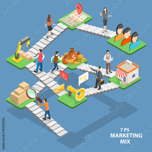 3D Isometric Flat Vector Conceptual Illustration of 7Ps Marketing Mix Infographic.