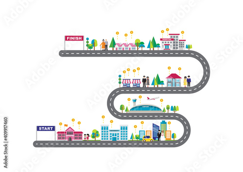 Spending money in different age timeline