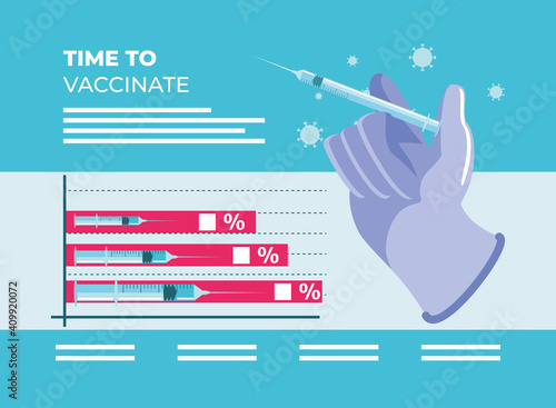 time to vaccination, hand with syringe treatment