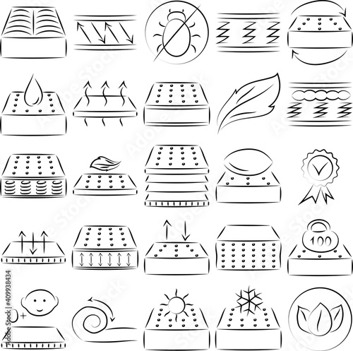 Mattress icon set. Properties: natural material, anti dust mite, spine support, breathable, bedding, memory foam, pillow. Vector illustration. Hand drawing doodle line. 