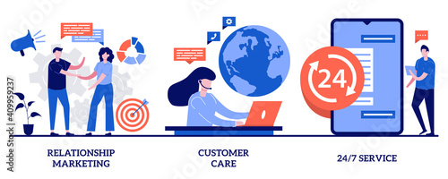 Relationship marketing, customer care, 24 for 7 service concept with tiny people. Customer loyalty vector illustration set. Social media, online tech support, emergency line schedule metaphor