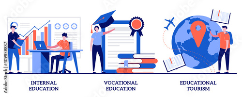 Internal and vocational education, educational tourism concept with tiny people. Professional learning abstract vector illustration set. Business coach, student group, education abroad metaphor