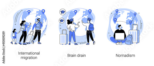 Human capital abstract concept vector illustration set. International migration, brain drain, digital nomad, trained workers, buisness start up, leave country, freelance job abstract metaphor.