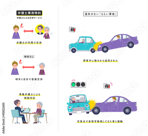 flat type Purple clothes grandma_car-accidents-support