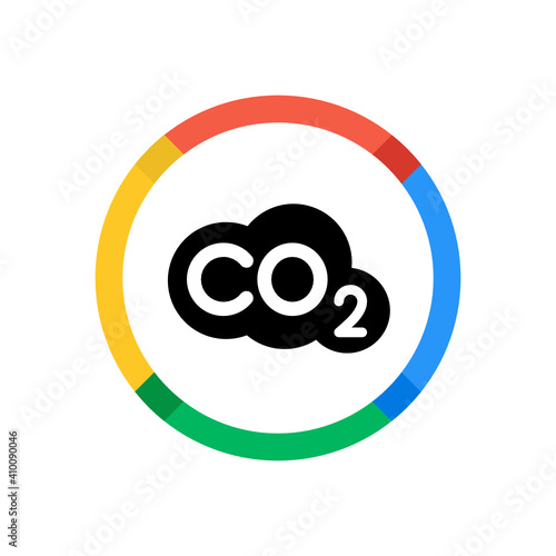 CO2