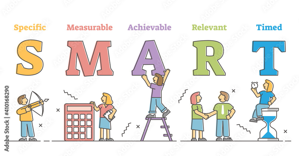 Smart goals acronym as specific, measurable and achievable outline concept Smart goals acronym as specific, measurable and achievable outline concept