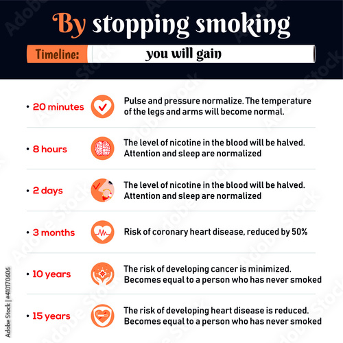 By stopping smoking you will gain. Vector infographics illustration
