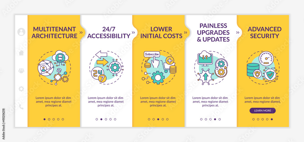 Software as service benefits onboarding vector template. 24 to 7 accessibility. Painless upgrades, updates. Responsive mobile website with icons. Webpage walkthrough step screens. RGB color concept