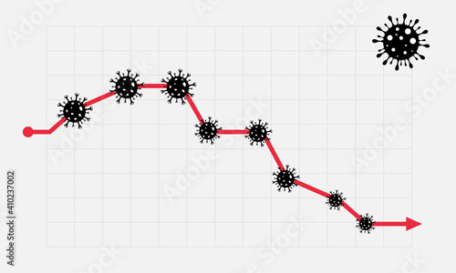 Coronavirus cases reduction chart. End of pandemic. Stop of quarantine. Statistics illustration
