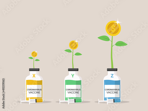  The pharmaceutical giant expects sales of the coronavirus vaccine it is developing this year, coronavirus vaccine. income.