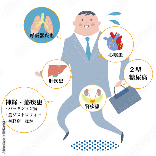 働ぎ盛りの基礎疾患説明図　イラスト
