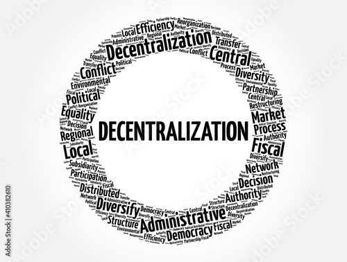 Decentralization word cloud collage, concept background