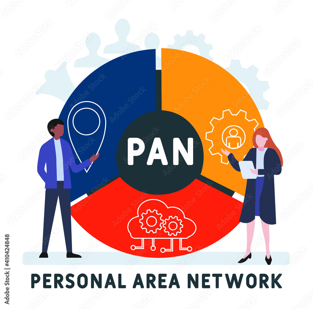 Flat design with people. PAN - Personal Area Network acronym, business concept background. Vector illustration for website banner, marketing materials, business presentation, online advertising. Flat design with people. PAN - Personal Area Network acronym, business concept background. Vector illustration for website banner, marketing materials, business presentation, online advertising.