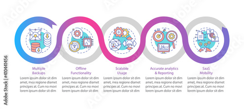 SaaS pluses vector infographic template. Multiple backups, scalable usage presentation design elements. Data visualization with 5 steps. Process timeline chart. Workflow layout with linear icons