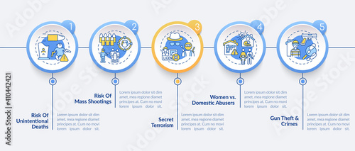 Gun violence vector infographic template. Risk of unintentional death presentation design elements. Data visualization with 5 steps. Process timeline chart. Workflow layout with linear icons photo