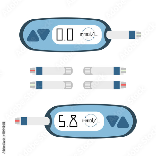 Glucometer - an electronic device with which you can independently determine the level of glucose in the blood. A tool for people with diabetes. Glucometer set - glucometer and standard test strips.