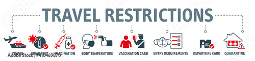 travel restrictions - travelling during corona virus epidemic - vector illustration concept on white background