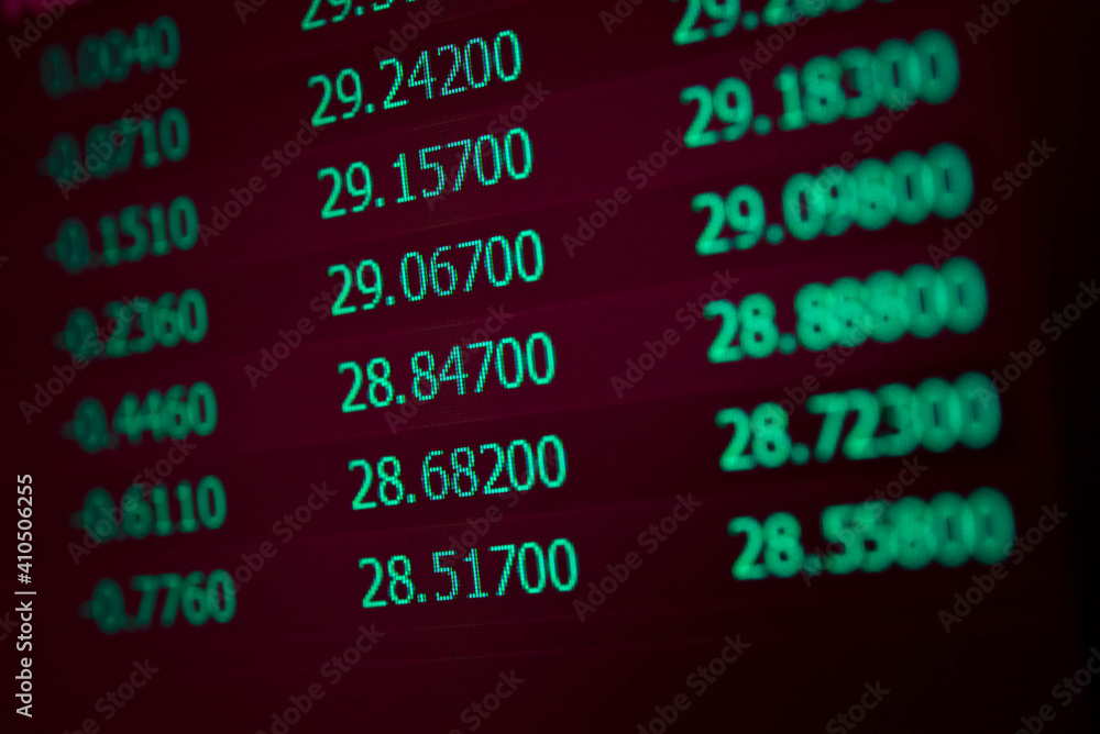 Obraz premium Stock market data on digital LED display. Fundamental and technical analysis with candle stick graph chart of stock market trading to represent about Bullish and Bearish point.