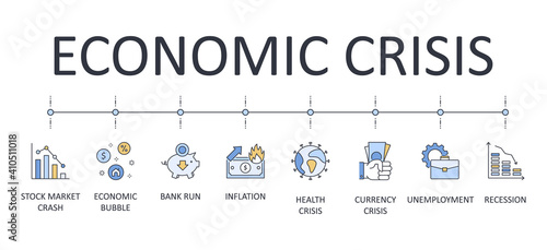 Vector banner infographics economic crisis. Editable stroke. Line icons stock market crash health unemployment recession economic bubble bank run inflation currency crisis
