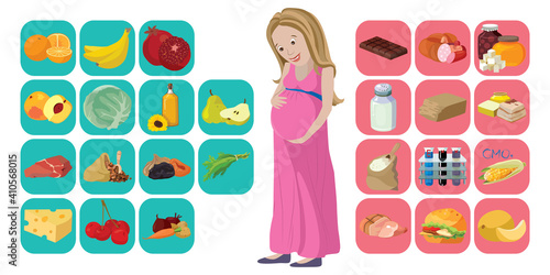 Useful and harmful foods during pregnancy