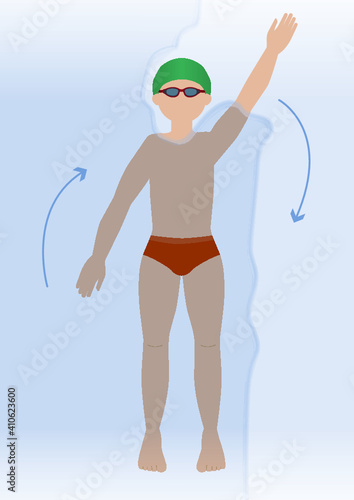 Man practices swimming with shoulder rotation - illustration