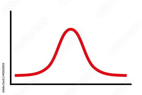 Bell curve symbol, a simplified diagram for a standard normal distribution, also called Gaussian distribution, used in probability theory and in statistics. Illustration on white background. Vector.