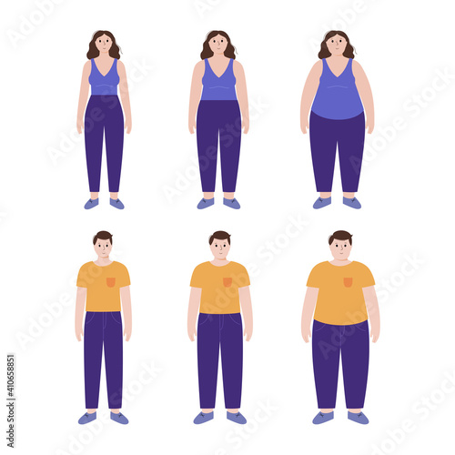 Body mass index