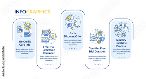 Free SaaS trial vector infographic template. Expiration reminder, purchases presentation design elements. Data visualization with 5 steps. Process timeline chart. Workflow layout with linear icons