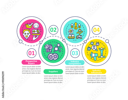 Co creation contributors vector infographic template. Potential buyers, competitors presentation design elements. Data visualization 4 steps. Process timeline chart. Workflow layout with linear icons
