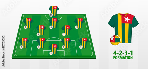 Togo National Football Team Formation on Football Field.