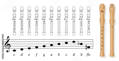 Fingering chart for recorder tuned in C, german notation, with black covered holes and white uncovered. Stave with corresponding basic musical notes. Front and back view of wooden recorder. Vector.
