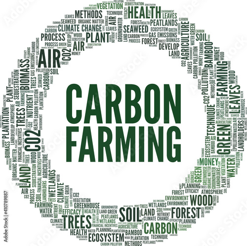 Carbon farming vector illustration word cloud isolated on a white background.