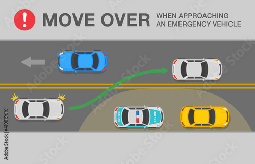 Move over for emergency vehicles. Vehicle in a single lane. Police stop a car on the street. Flat vector illustration infographic template.