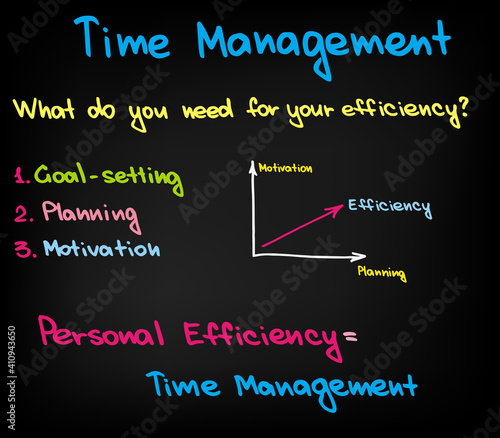 Time Management in Buiness and Personal Efficiency