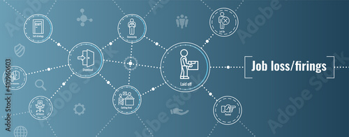 Job Loss, Downsizing, Getting Fired, Unemployment due to Covid 19 or Coronavirus Icon Set Web Header Banner