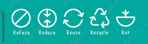icon refuse waste, garbage reduce, reuse garbage, recycle and rot waste for symbol zero waste concept