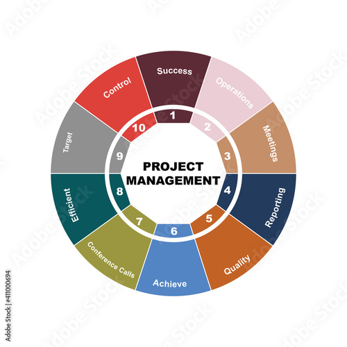Diagram concept with Project Management text and keywords. EPS 10 isolated on white background