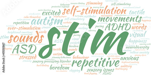 Stim Word Cloud on a white background. 