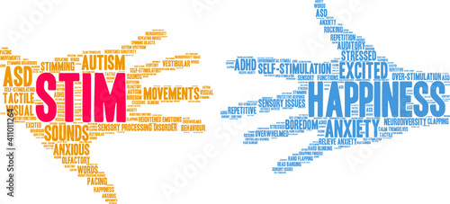 Stim Word Cloud on a white background. 