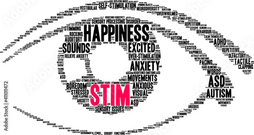 Stim Word Cloud on a white background. 