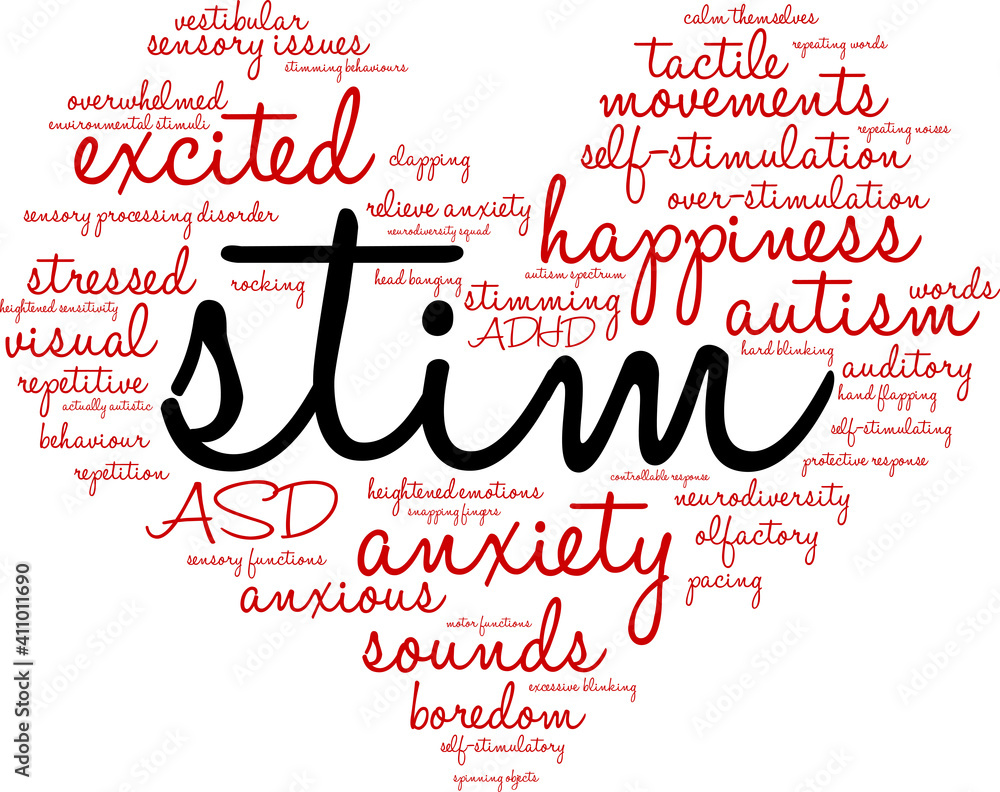 Stim Word Cloud on a white background. Stim Word Cloud on a white background.