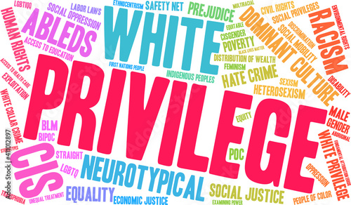 Privilege Word Cloud on a white background.