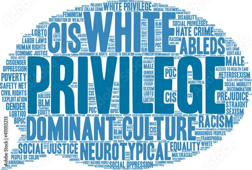 Privilege Word Cloud on a white background.