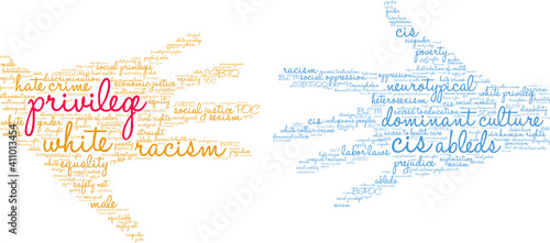 Privilege Word Cloud on a white background.