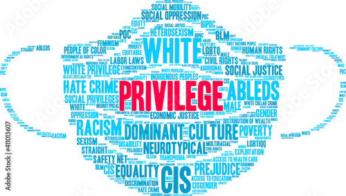 Privilege Word Cloud